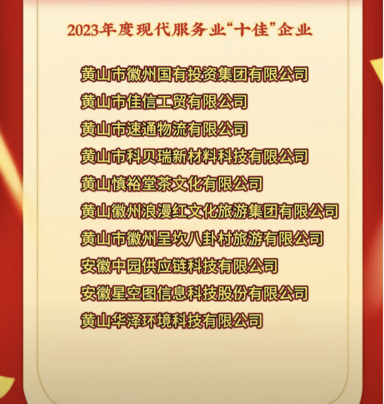 喜报！国投集团荣获徽州区2023年度现代服务业“十佳”企业荣誉称号