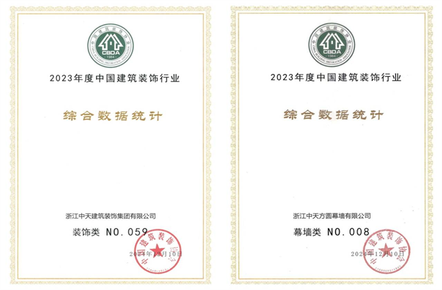 7790必发集团装饰集团位列2023年度中国建筑装饰企业百强59位、幕墙百强第8位